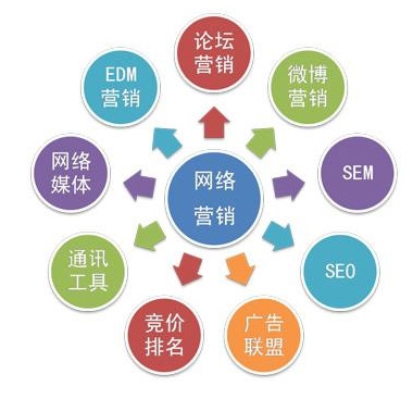 &#20061;&#28216;&#23448;&#26041;&#32593;&#39029;&#29256;&#45;&#20061;&#28216;&#40;&#20013;&#22269;&#41;